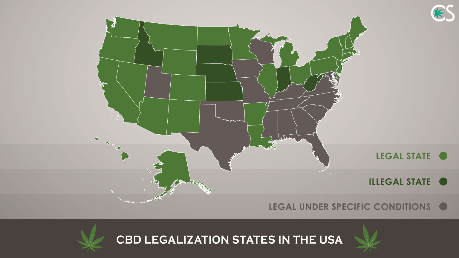 CBD Laws by State in USA till 2018