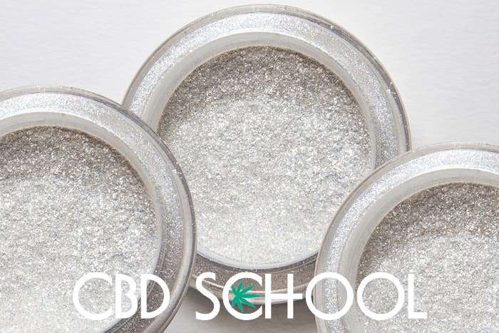 CBD isolate in powder form