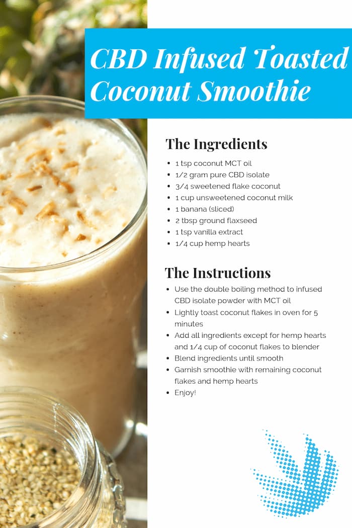 CBD isolate coconut smoothie