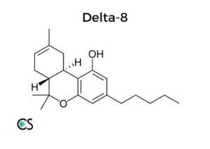 delta-8 chemical formula