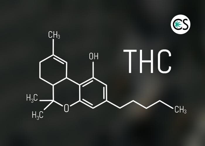 thc chemical compound